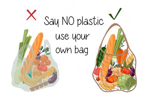 use reusable bags to reduce plastic waste meaning in urdu