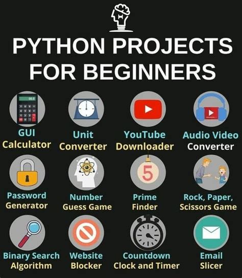 useful beginner python projects