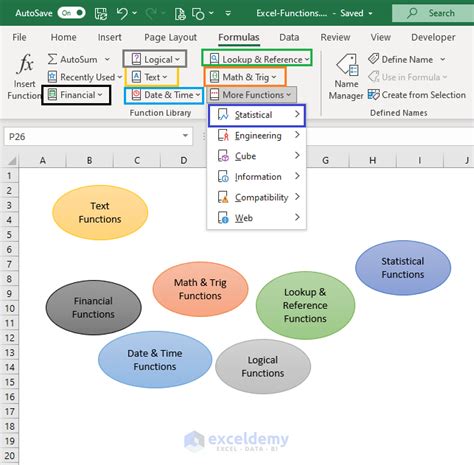 useful excel formulas list
