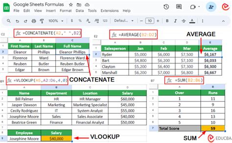 useful google sheets formulas