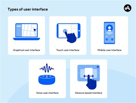 User Interface Illustration