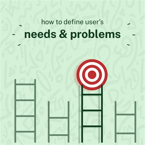 user problem definition