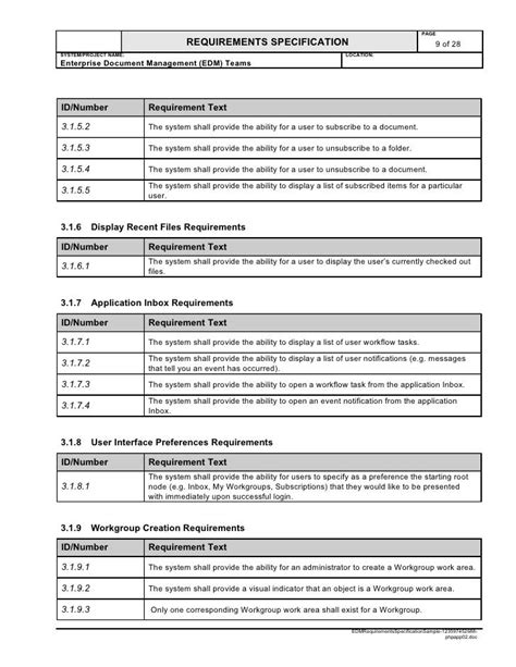 user requirement specification slideshare