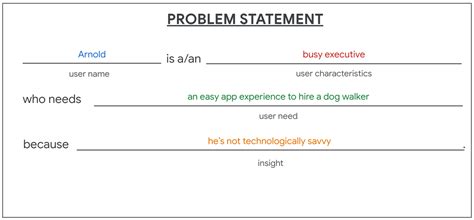 user-centric problem statement