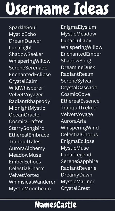 usernames that include your name