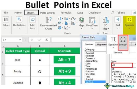 uses of ms excel in points