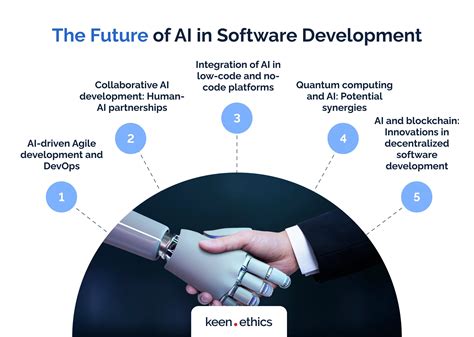 using ai in software development