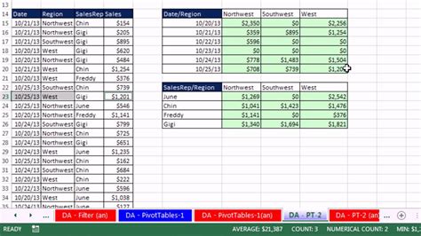 using excel for statistical analysis