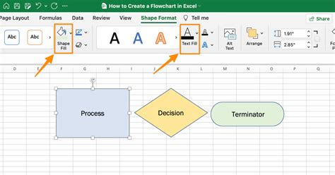 using excel to make a flow chart