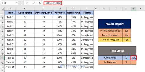 using excel to track project progress