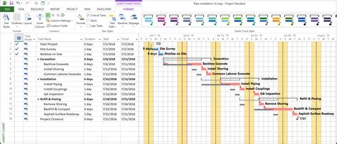 using microsoft project for production scheduling