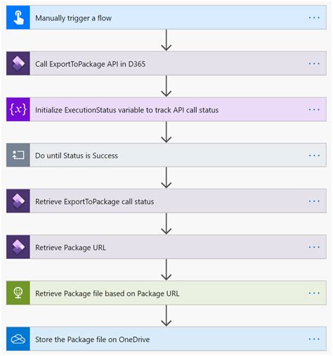using power automate to extract data from excel