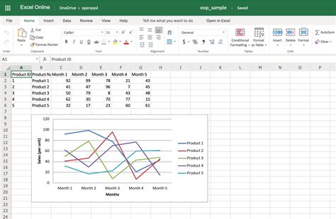 using python with excel spreadsheets
