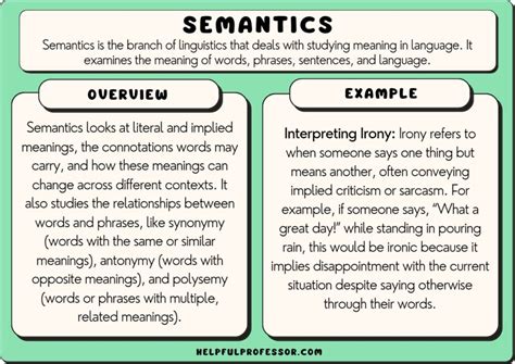 using semantics to win an argument