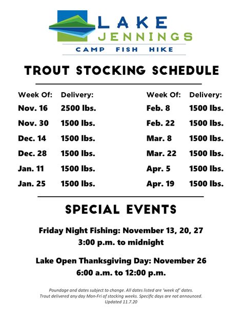 Utah Fish Stocking Schedule