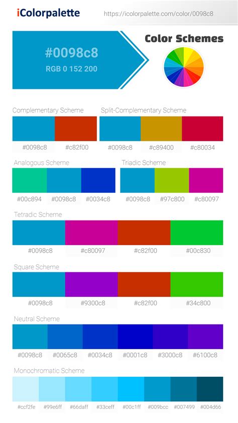 uv light colour code