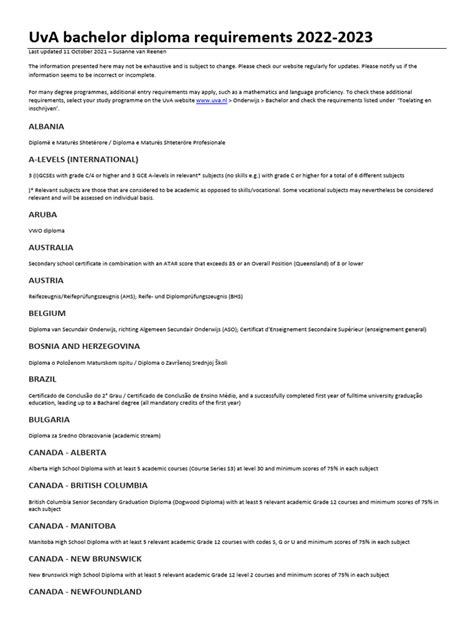 uva language requirements