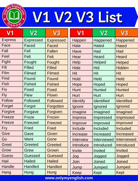v1 v2 v3 forms of verb pdf