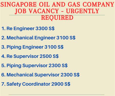 vacancy urgently required