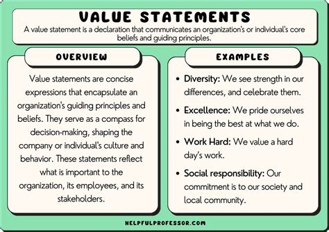 value statement examples for work
