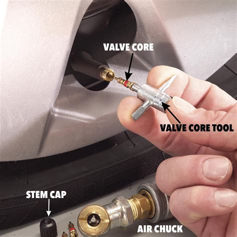 valve stem leaking air at base