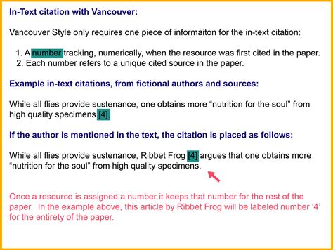 vancouver reference style example pdf