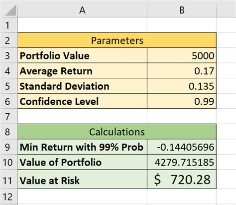 var calculation excel template