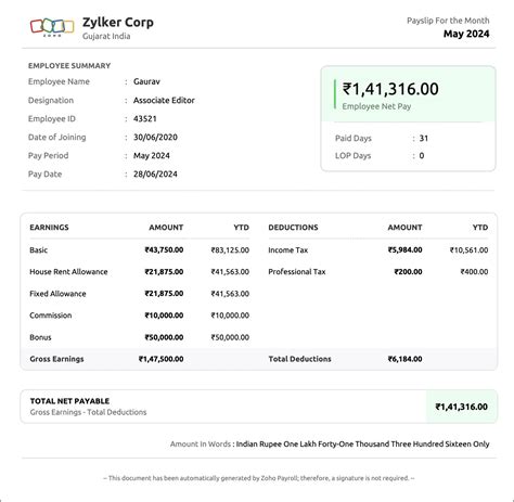variable component meaning in salary