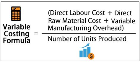 variable direct costing method