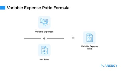 variable expense formula