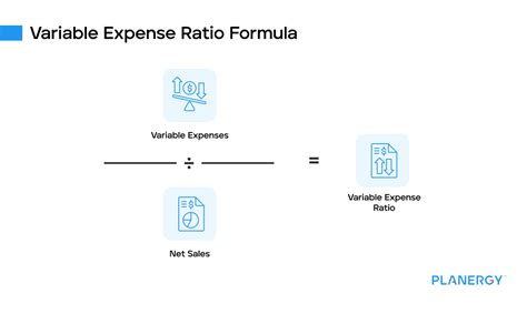 variable expense percentage formula