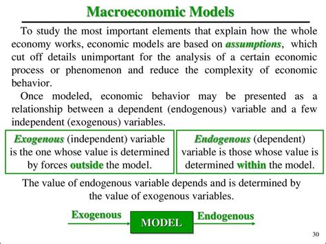 variable meaning in economics