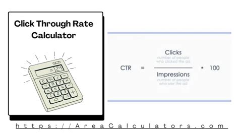 variable rate calculator