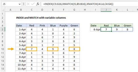 variables in formula excel