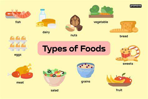 various food order types