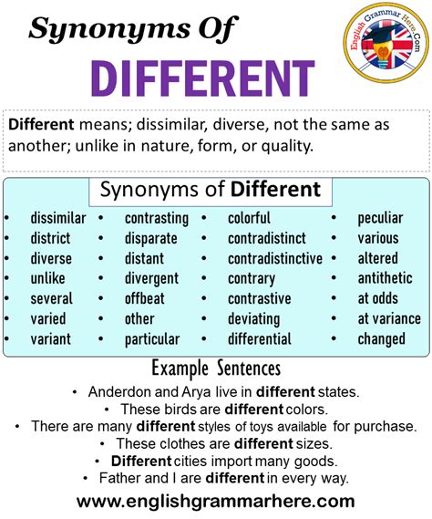 various meaning in english
