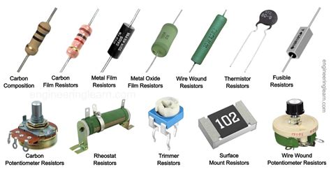 various resistors