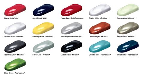 vauxhall adam red paint code