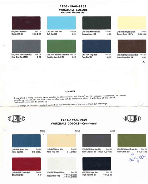 vauxhall adam white paint code
