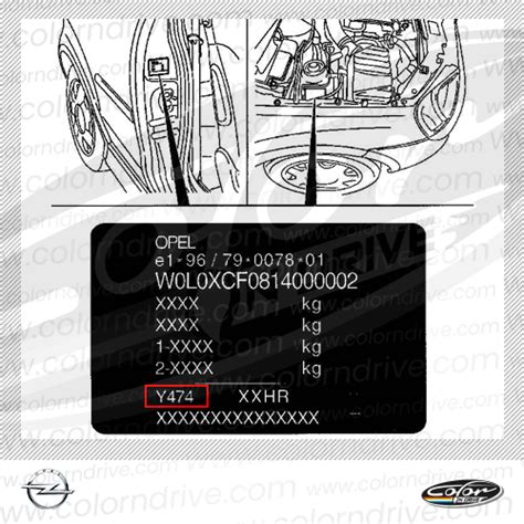 vauxhall astra paint code location