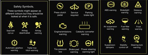 vauxhall mokka warning codes