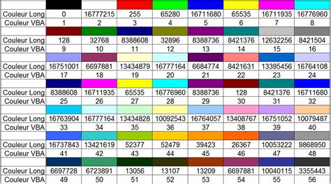 vba color index codes list