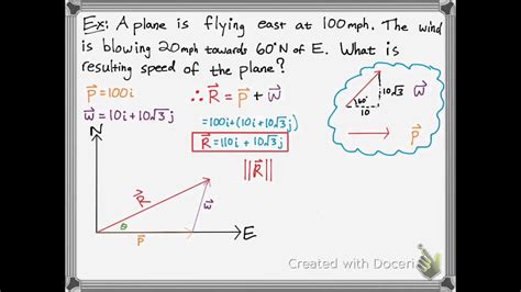 vector addition real life example