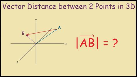 vector distance between two points