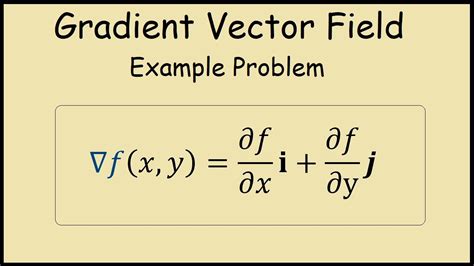 vector field vs gradient field