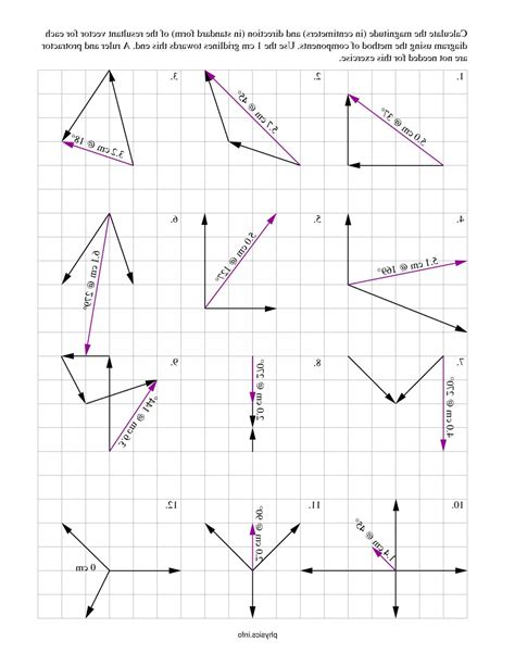 vector math practice