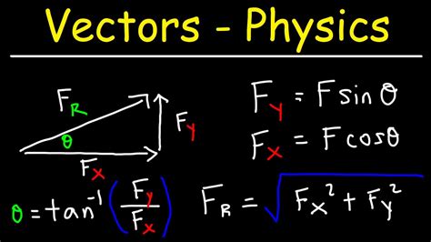 vector physics definition simple