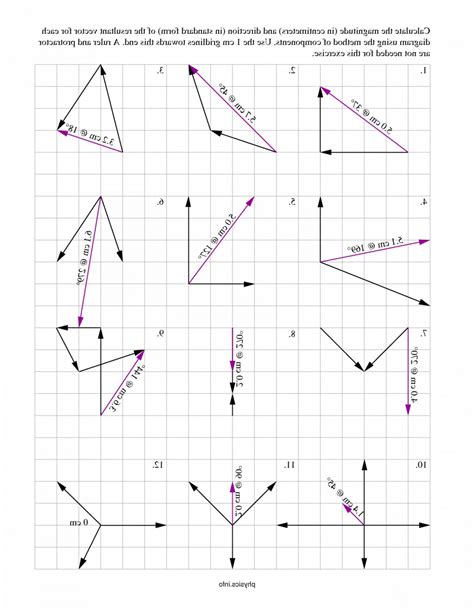 vector practice problems worksheet