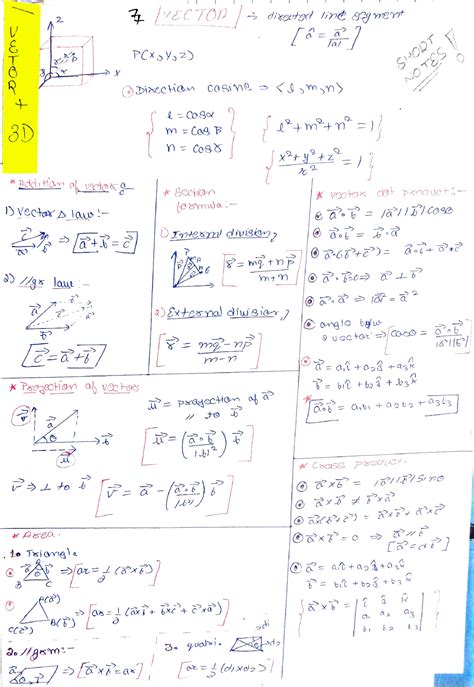 vector short notes class 12 maths