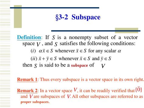 vector subspace definition